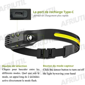 Headlamp Rechargeable