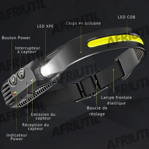 Headlamp Rechargeable - Lampe Frontale LED 230° avec Capteur de Mouvement, Waterproof, 6 Modes – Image 8