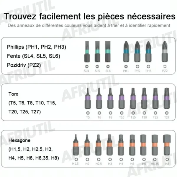 Jeu de Tournevis à Cliquet 24-en-1 - Précision & Polyvalence – Image 12