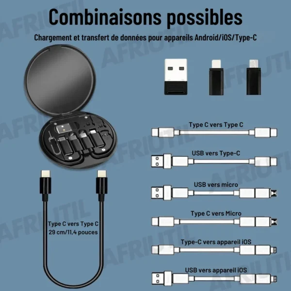 Adaptateur USB C OTG